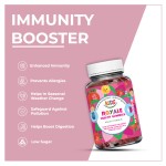 GUMMIES FOR KIDS & ADULTS